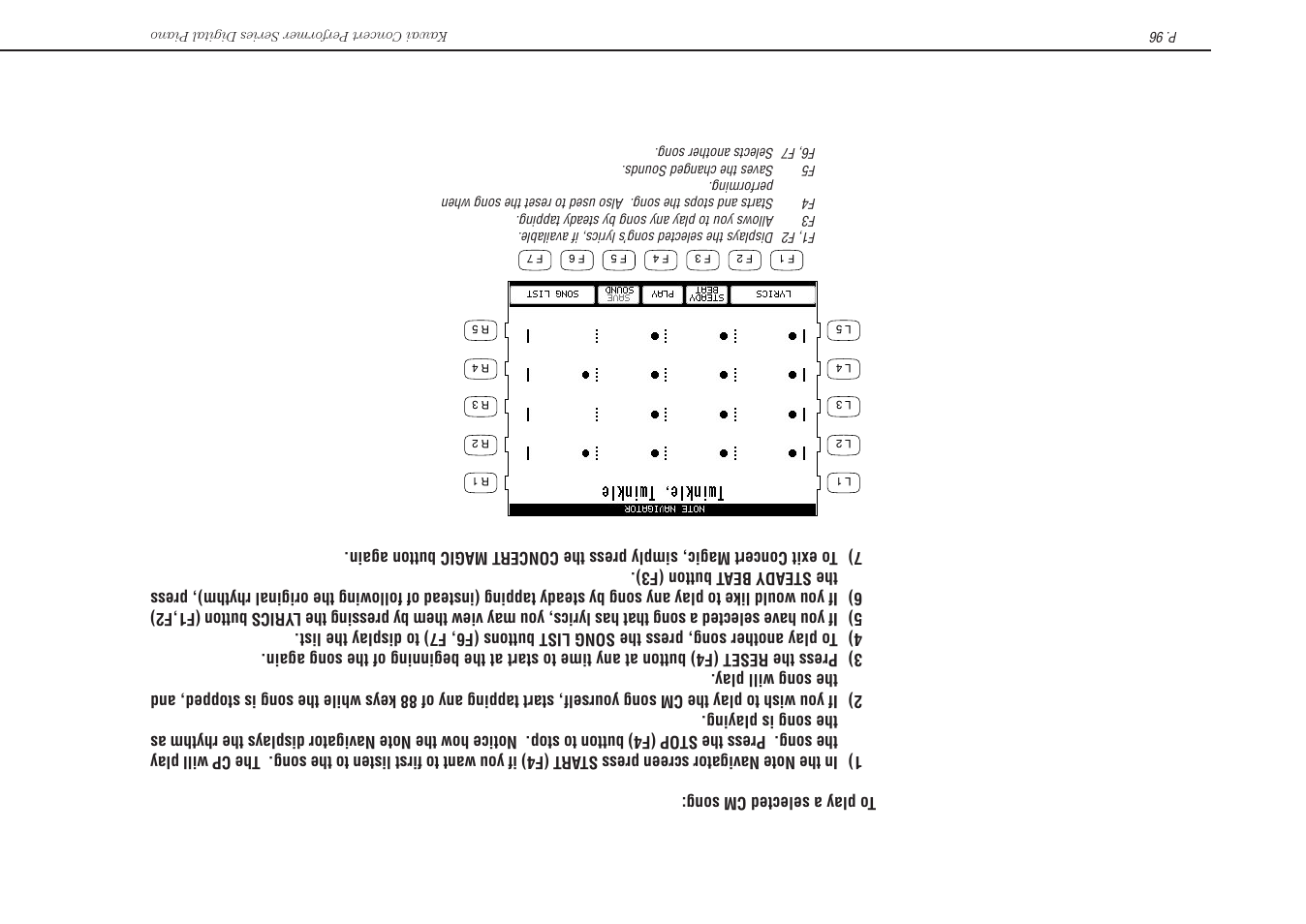 Kawai Concert Performer Series Digital Piano CP117 User Manual | Page 102 / 180