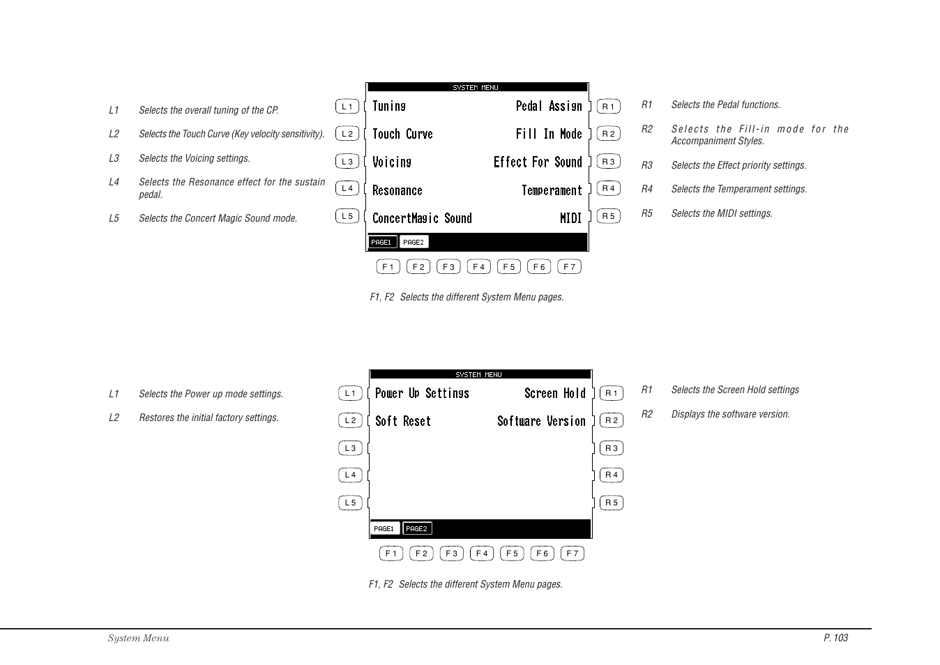 Kawai Concert Performer Series Digital Piano CP117 User Manual | Page 109 / 180