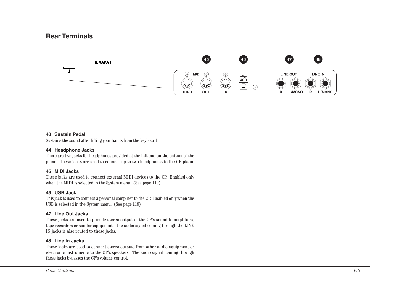 Rear terminals | Kawai Concert Performer Series Digital Piano CP117 User Manual | Page 11 / 180