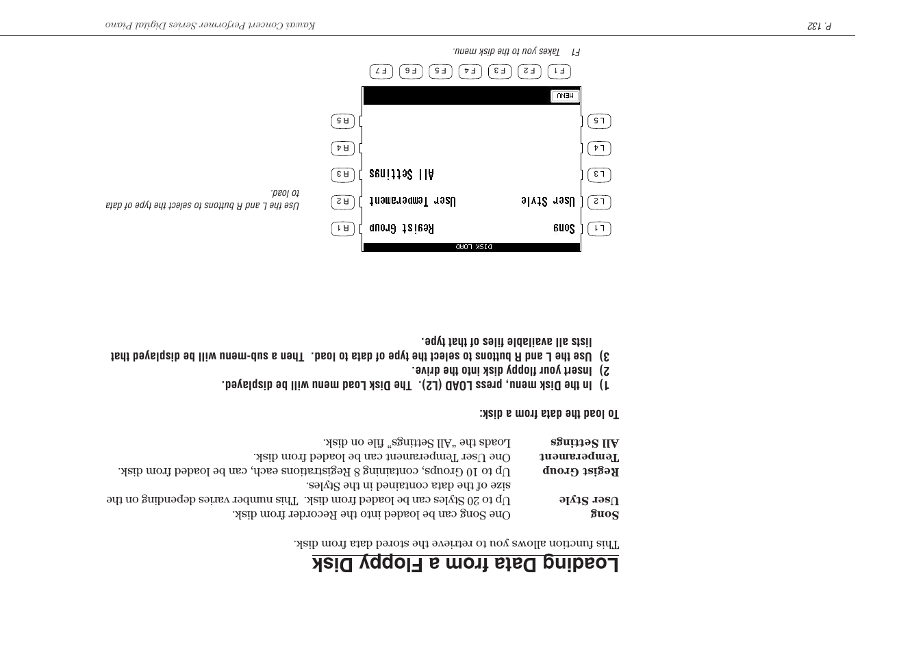 Loading data from a flopp y disk | Kawai Concert Performer Series Digital Piano CP117 User Manual | Page 138 / 180