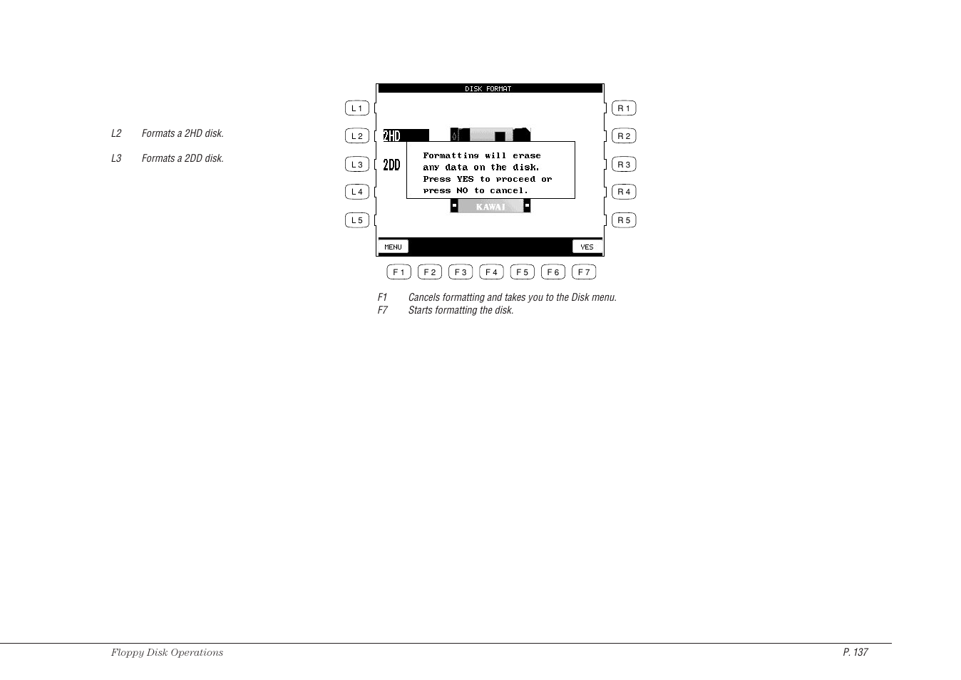 Kawai Concert Performer Series Digital Piano CP117 User Manual | Page 143 / 180