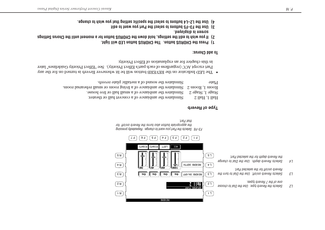 Kawai Concert Performer Series Digital Piano CP117 User Manual | Page 22 / 180