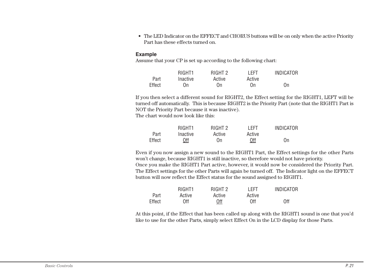 Kawai Concert Performer Series Digital Piano CP117 User Manual | Page 27 / 180