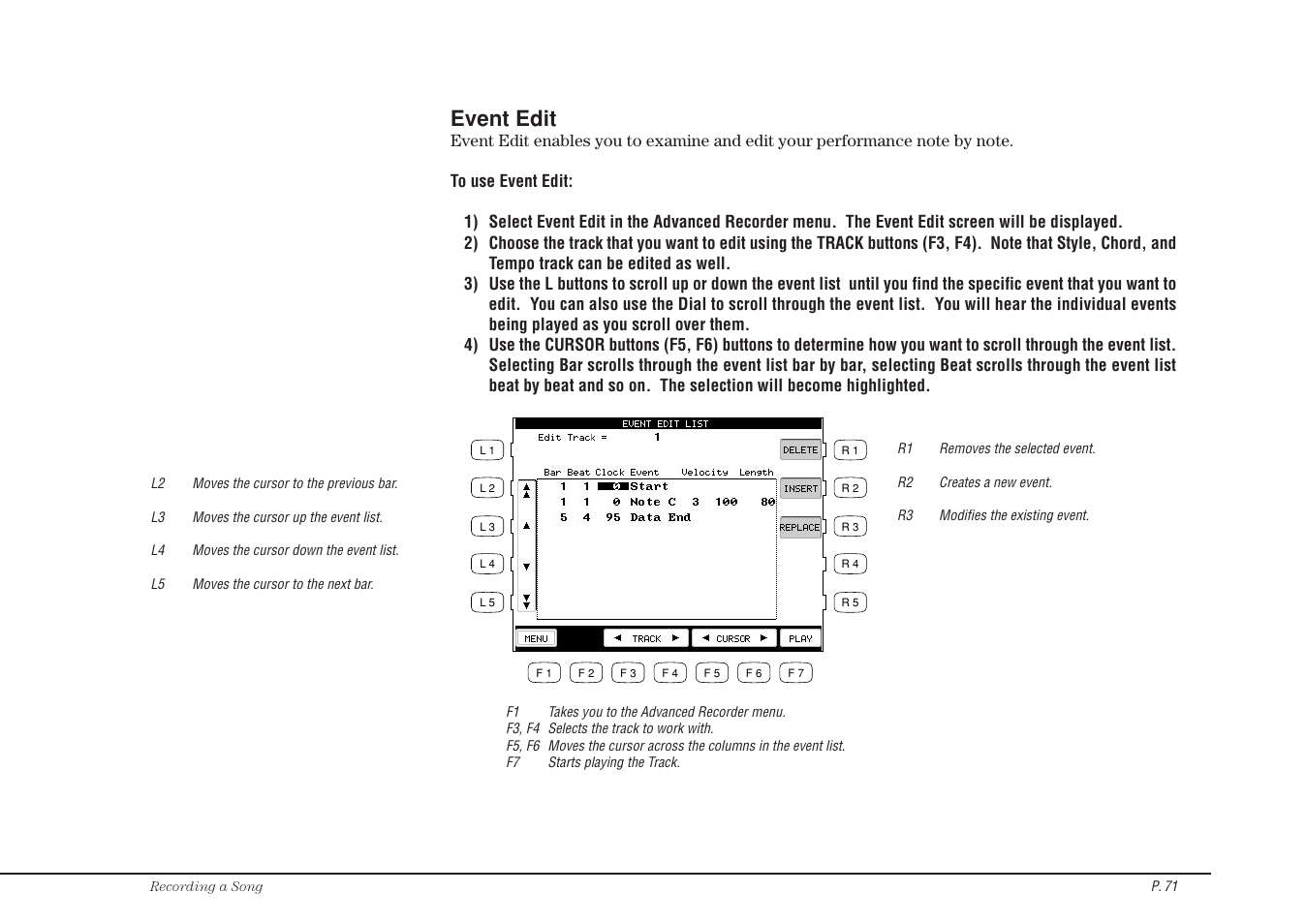 Event edit | Kawai Concert Performer Series Digital Piano CP117 User Manual | Page 77 / 180