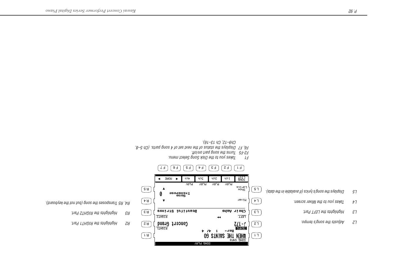 Kawai Concert Performer Series Digital Piano CP117 User Manual | Page 98 / 180