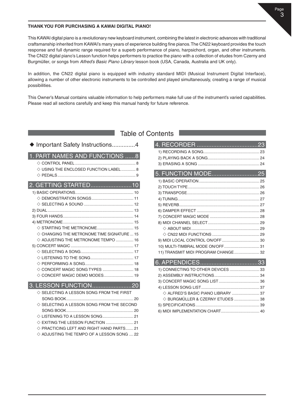 Kawai CN22 User Manual | Page 3 / 42