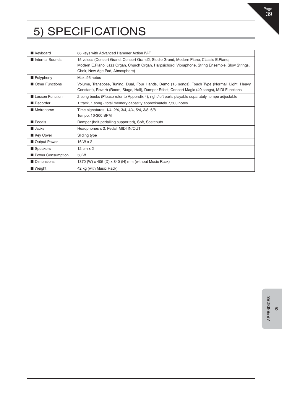 5) specifications | Kawai CN22 User Manual | Page 39 / 42