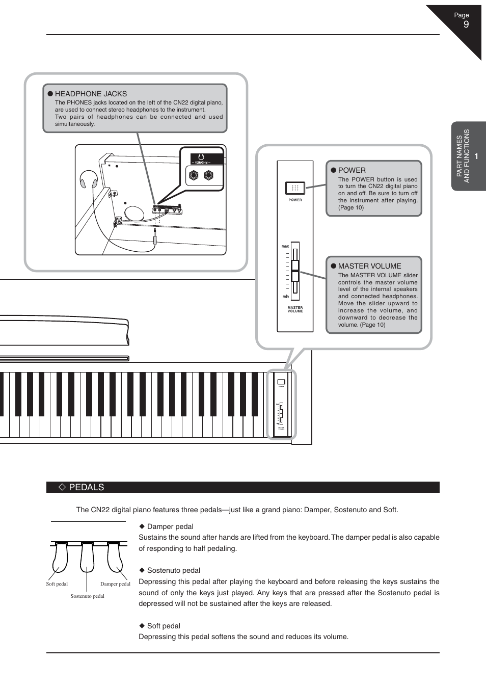 Pedals | Kawai CN22 User Manual | Page 9 / 42