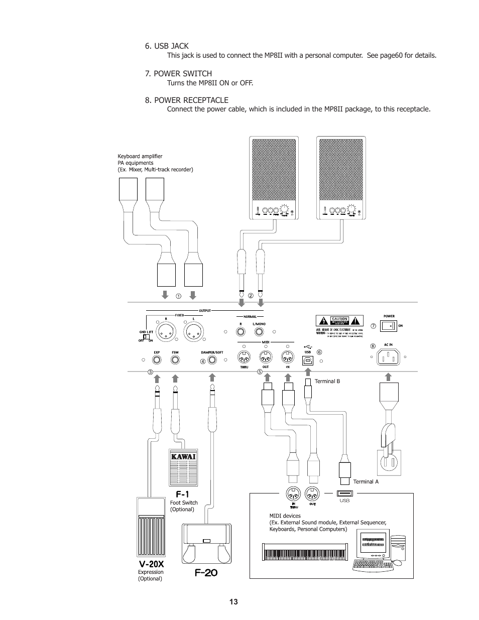 Kawai Professional Stage Piano MP8II User Manual | Page 13 / 76