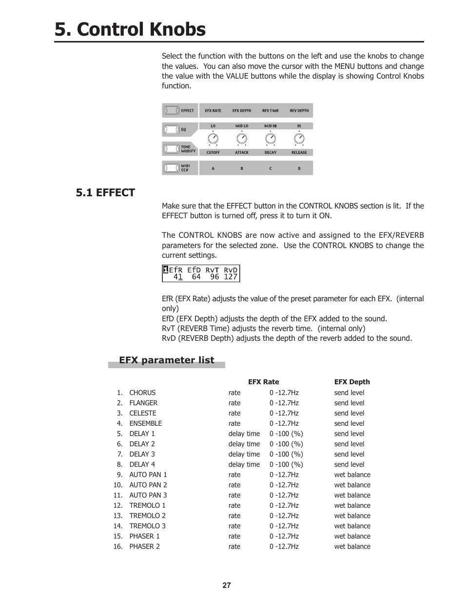 Control knobs, 1 effect, Efx parameter list | Kawai Professional Stage Piano MP8II User Manual | Page 27 / 76