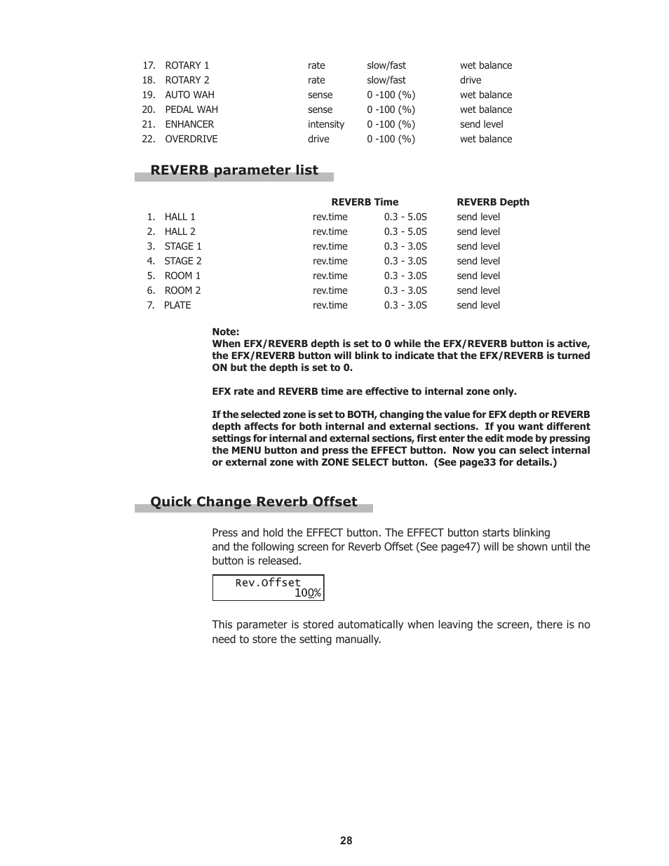 Reverb parameter list, Quick change reverb offset | Kawai Professional Stage Piano MP8II User Manual | Page 28 / 76