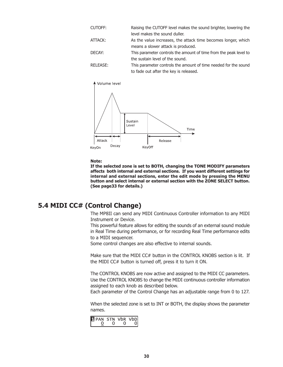 4 midi cc# (control change) | Kawai Professional Stage Piano MP8II User Manual | Page 30 / 76