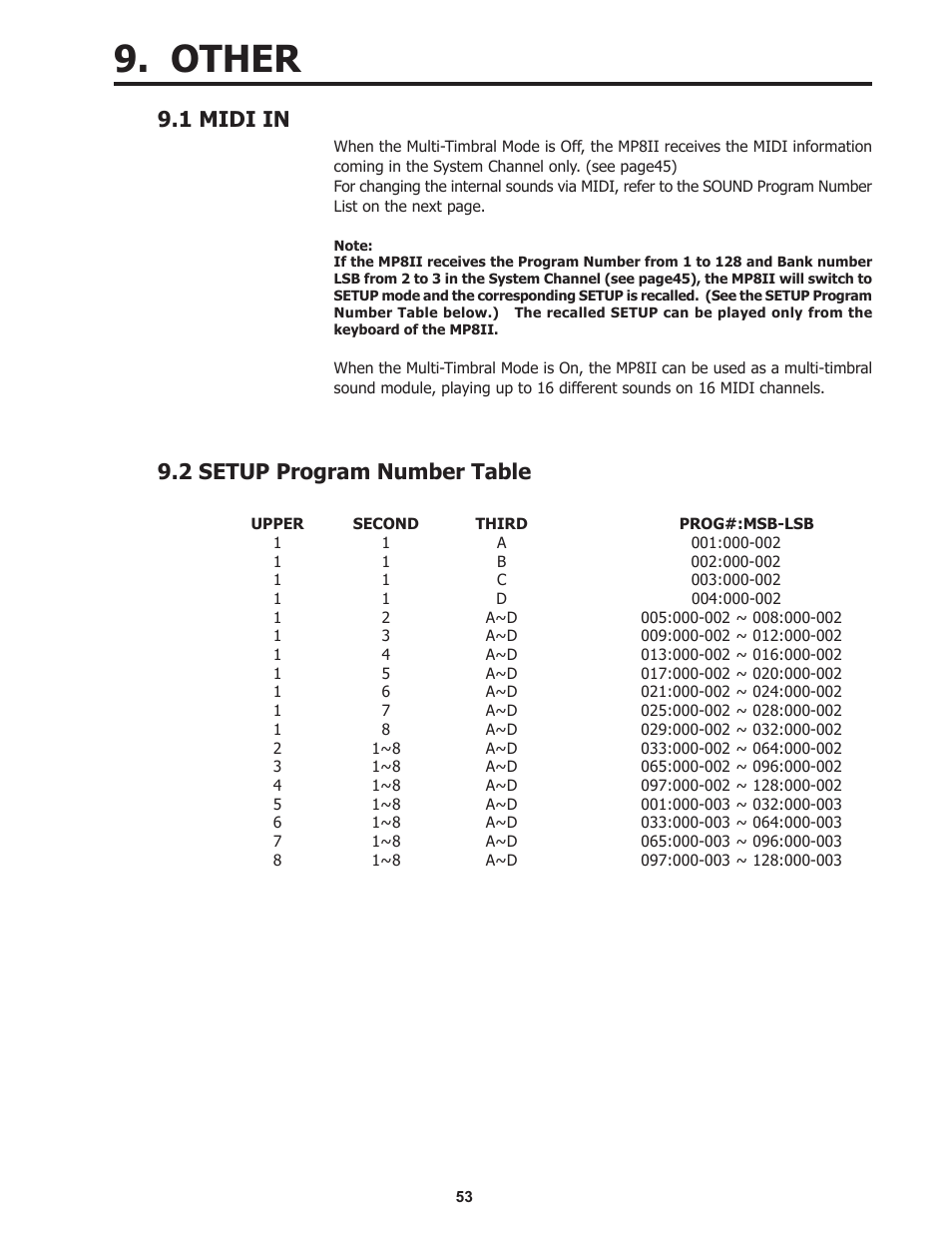 Other, 1 midi in, 2 setup program number table | Kawai Professional Stage Piano MP8II User Manual | Page 53 / 76