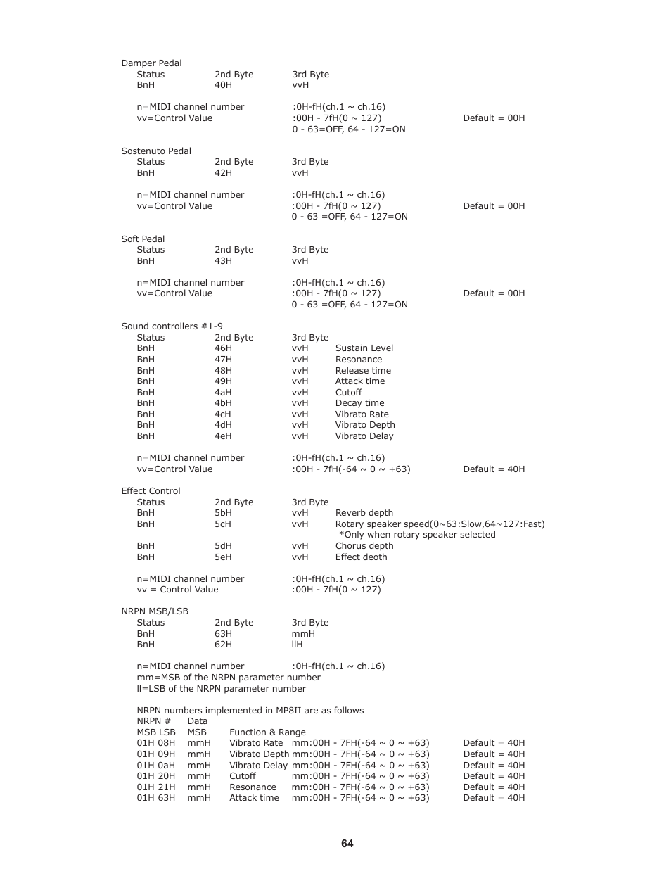 Kawai Professional Stage Piano MP8II User Manual | Page 64 / 76