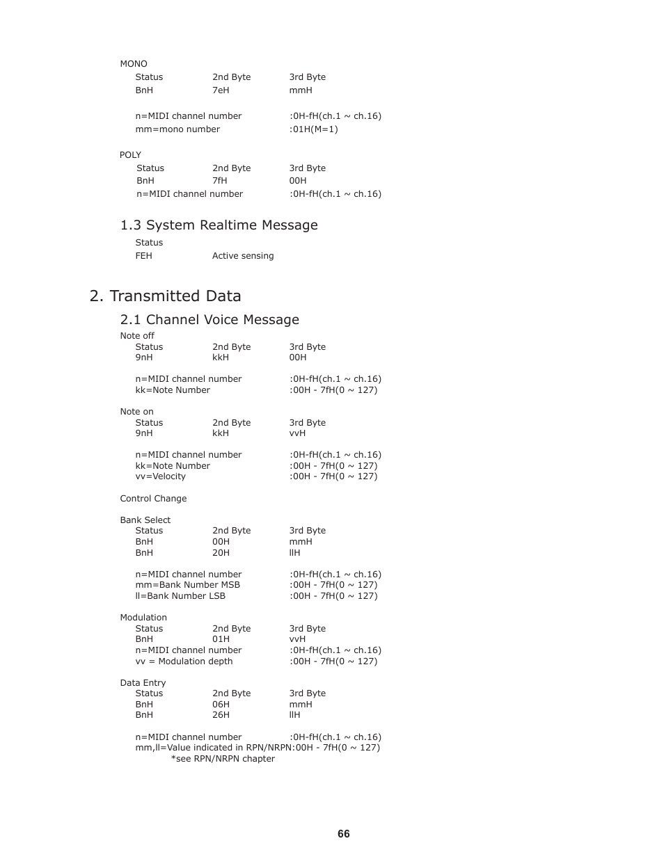 Transmitted data, 3 system realtime message, 1 channel voice message | Kawai Professional Stage Piano MP8II User Manual | Page 66 / 76