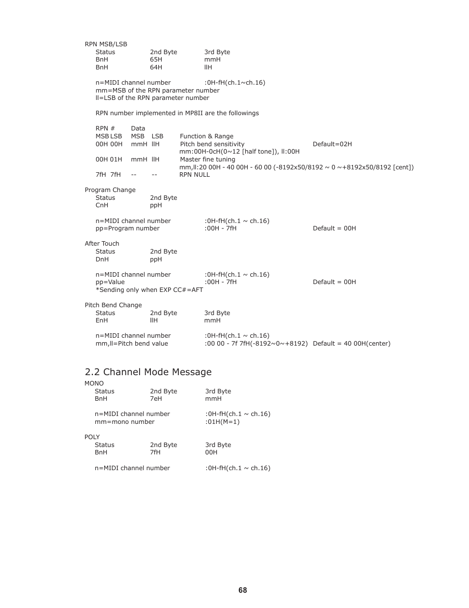 2 channel mode message | Kawai Professional Stage Piano MP8II User Manual | Page 68 / 76