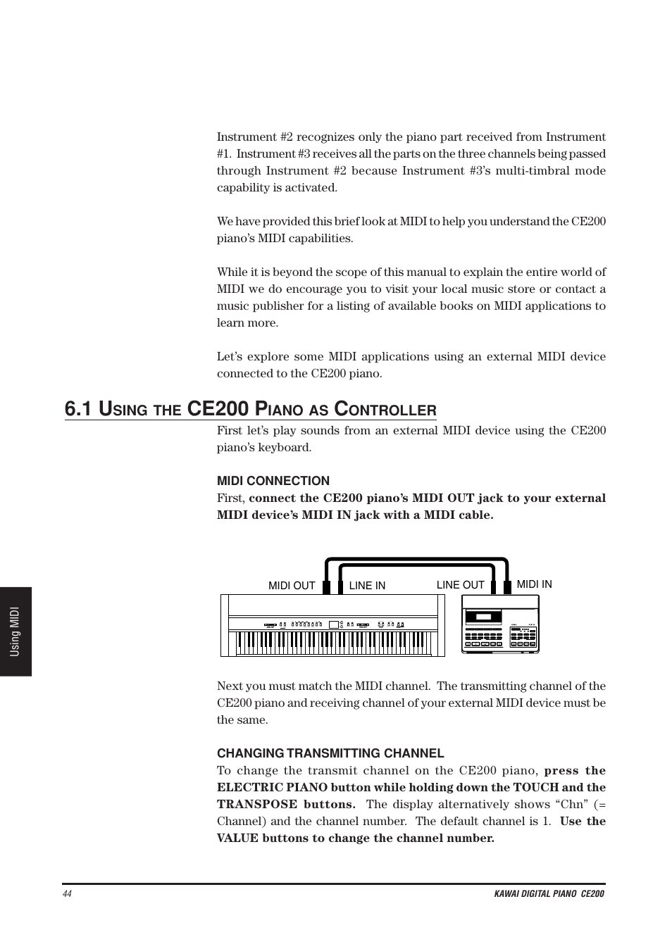 Ce200 p, Sing, Iano | Ontroller | Kawai CE200 User Manual | Page 44 / 60