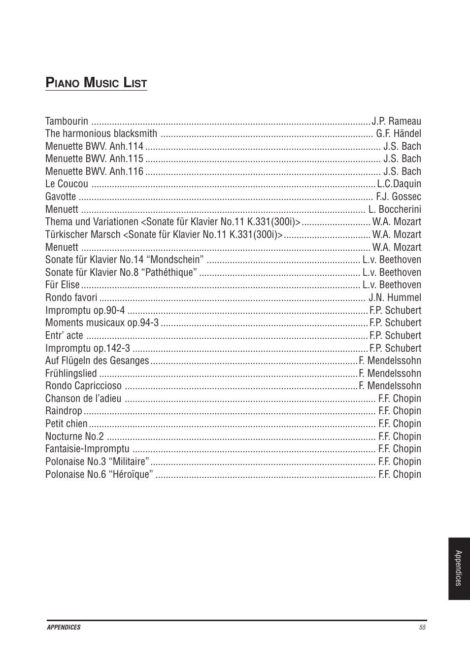Kawai CE200 User Manual | Page 55 / 60