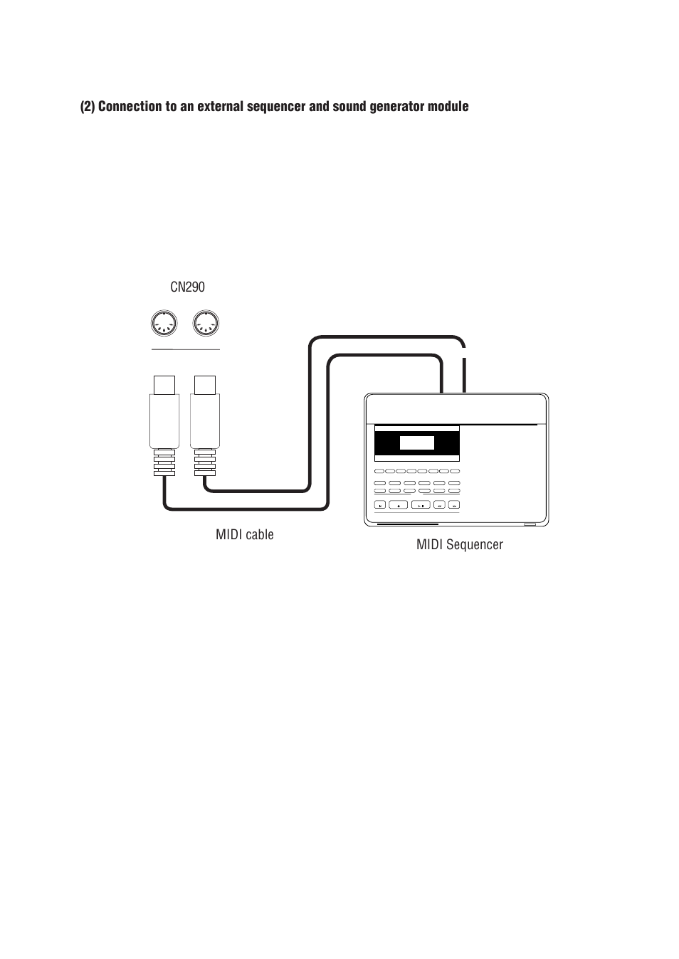 Kawai CN290 User Manual | Page 21 / 24