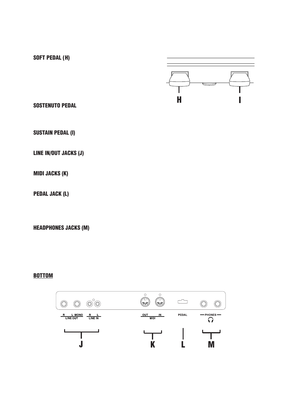 Jk l m | Kawai CN290 User Manual | Page 9 / 24