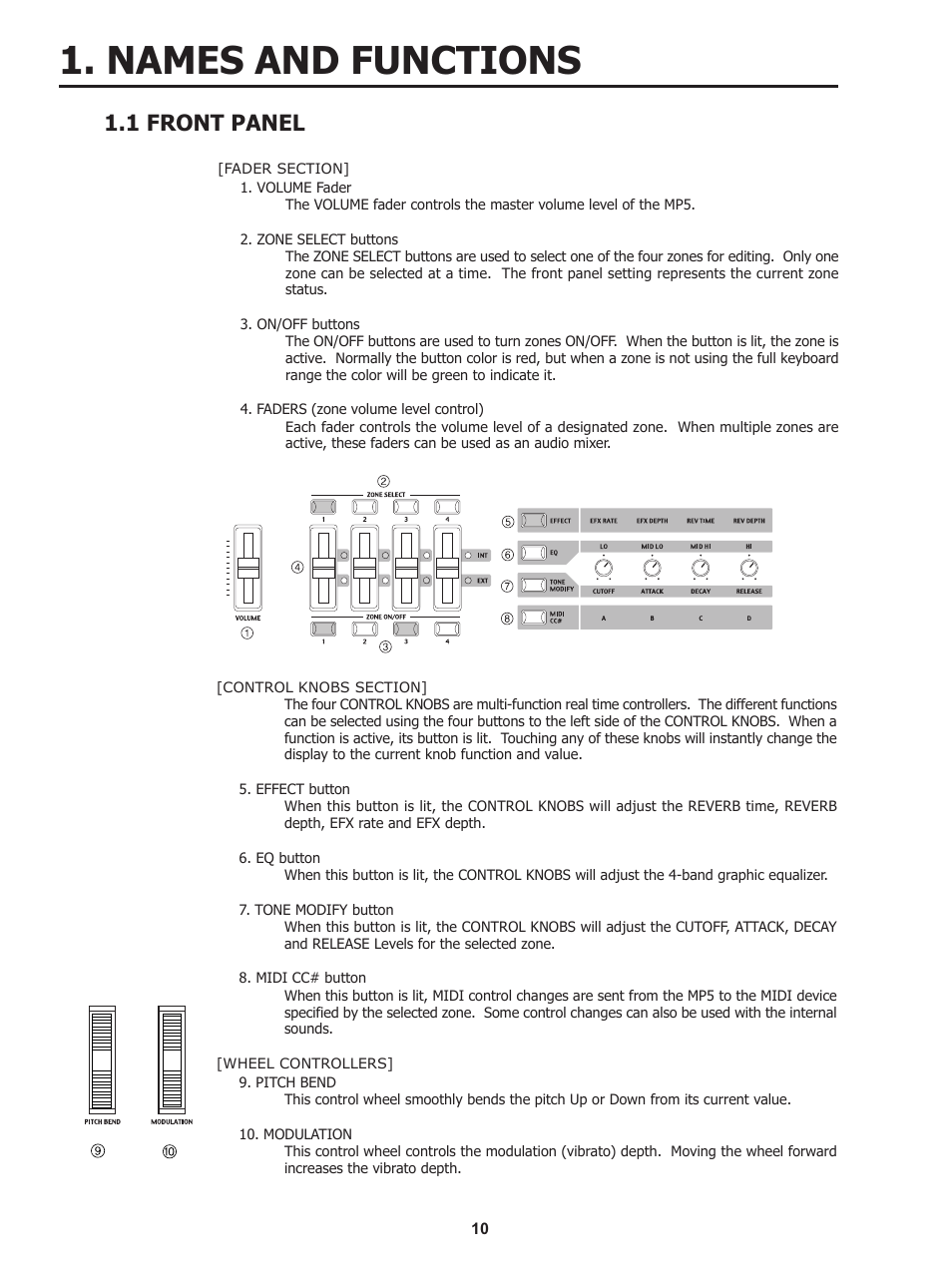 Names and functions, 1 front panel | Kawai Stage Piano MP5 User Manual | Page 10 / 76