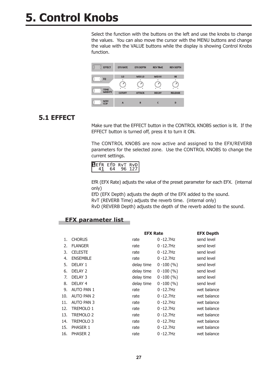 Control knobs, 1 effect, Efx parameter list | Kawai Stage Piano MP5 User Manual | Page 27 / 76