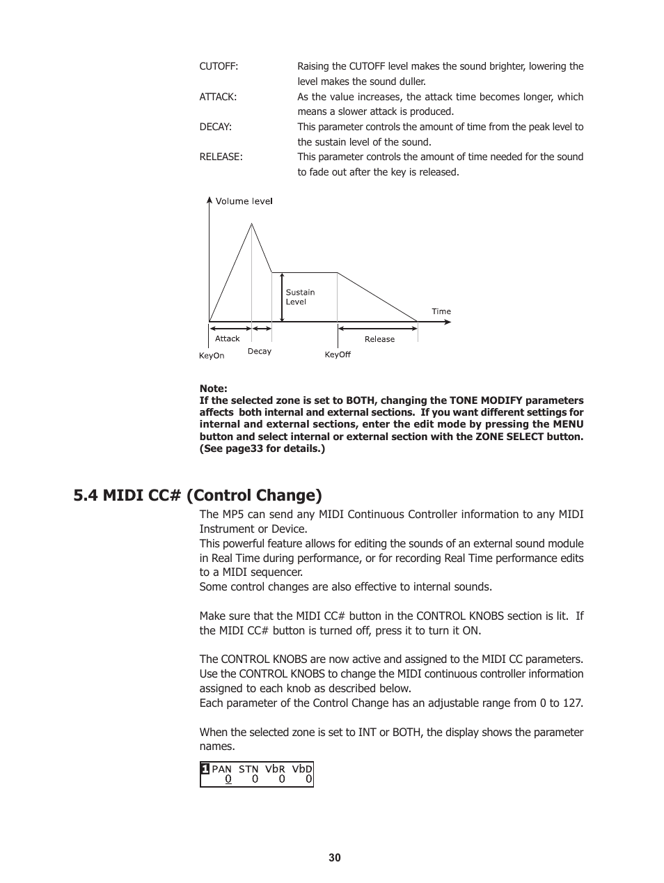 4 midi cc# (control change) | Kawai Stage Piano MP5 User Manual | Page 30 / 76