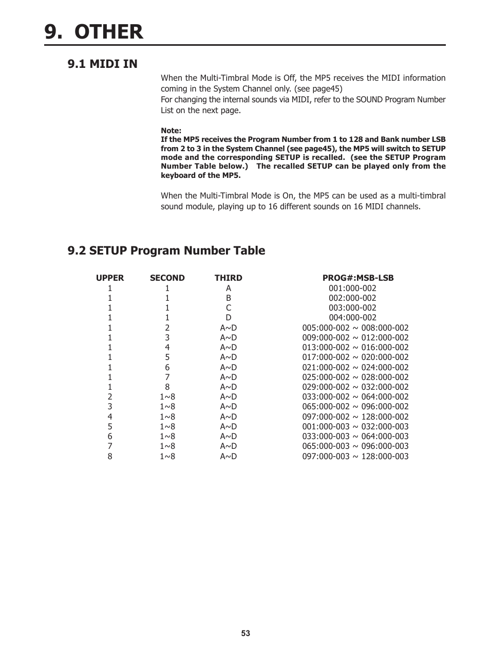 Other, 1 midi in, 2 setup program number table | Kawai Stage Piano MP5 User Manual | Page 53 / 76