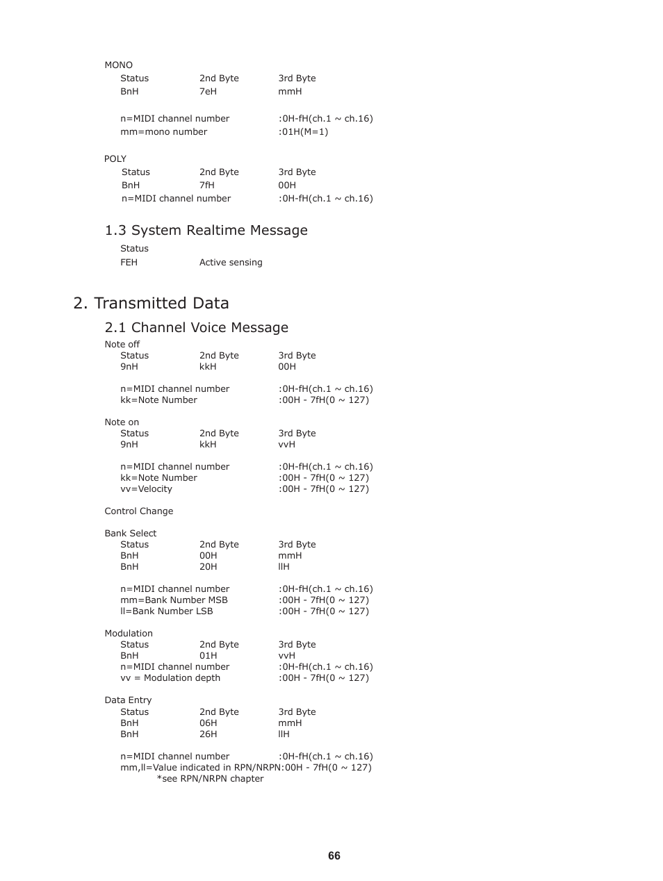 Transmitted data, 3 system realtime message, 1 channel voice message | Kawai Stage Piano MP5 User Manual | Page 66 / 76