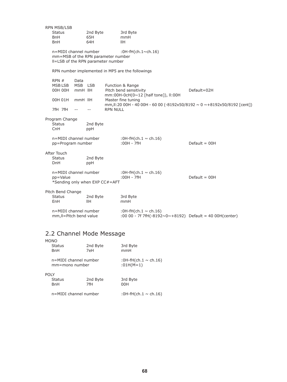 2 channel mode message | Kawai Stage Piano MP5 User Manual | Page 68 / 76