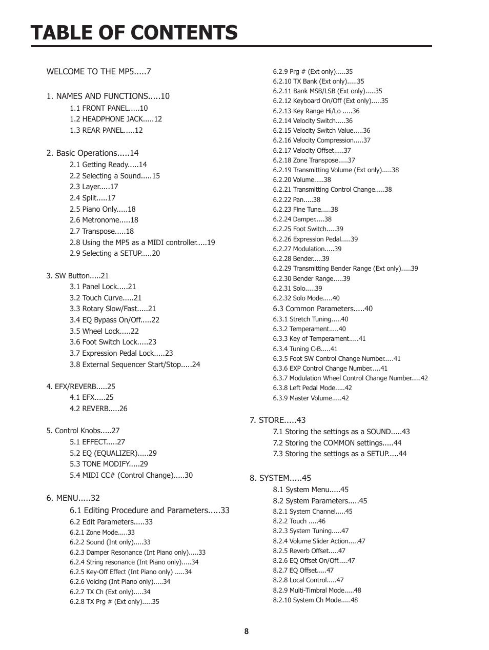 Kawai Stage Piano MP5 User Manual | Page 8 / 76