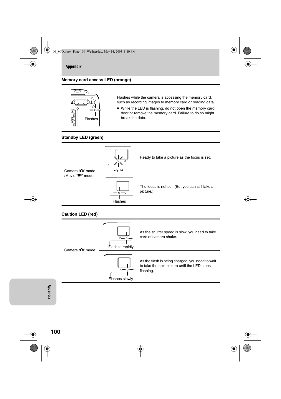 Kyocera Finecam L4 User Manual | Page 100 / 106