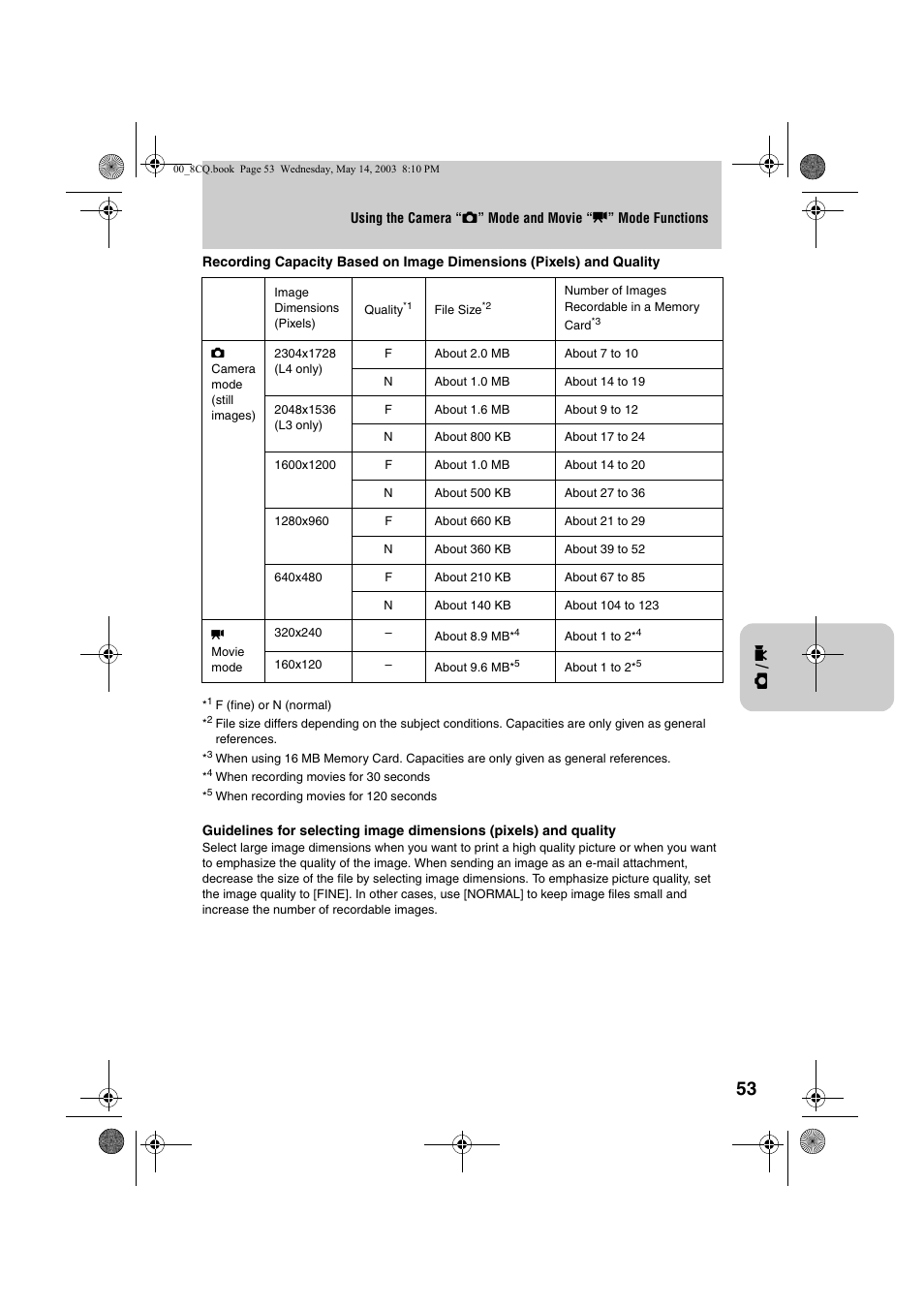 Kyocera Finecam L4 User Manual | Page 53 / 106