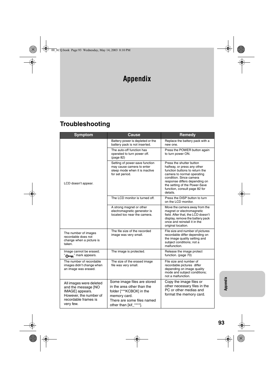 Appendix, Troubleshooting | Kyocera Finecam L4 User Manual | Page 93 / 106