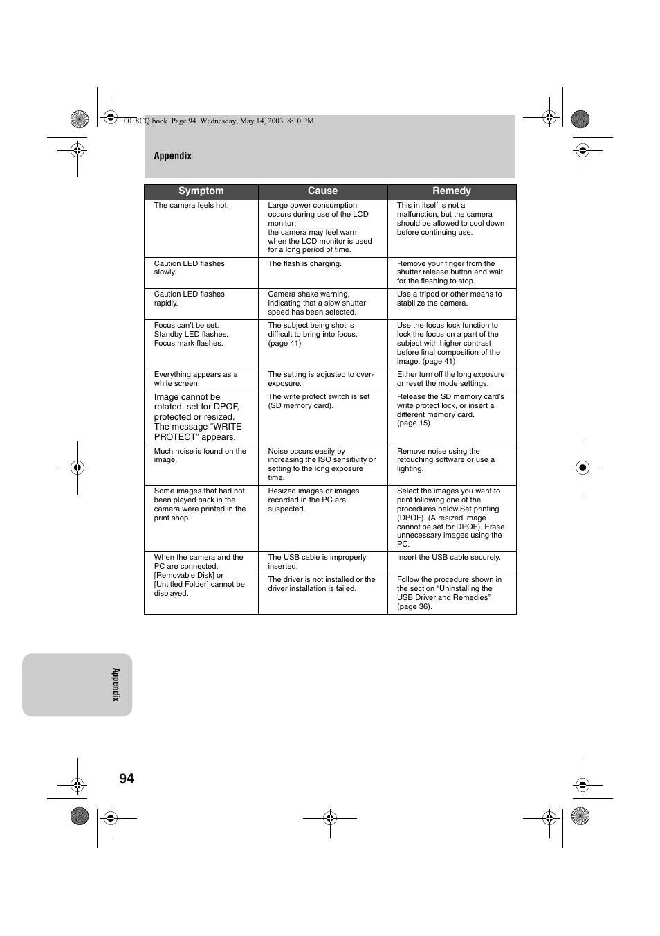Kyocera Finecam L4 User Manual | Page 94 / 106