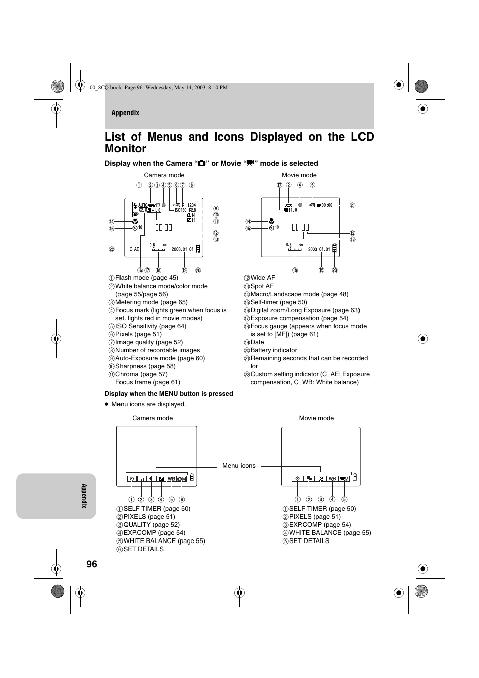 Kyocera Finecam L4 User Manual | Page 96 / 106