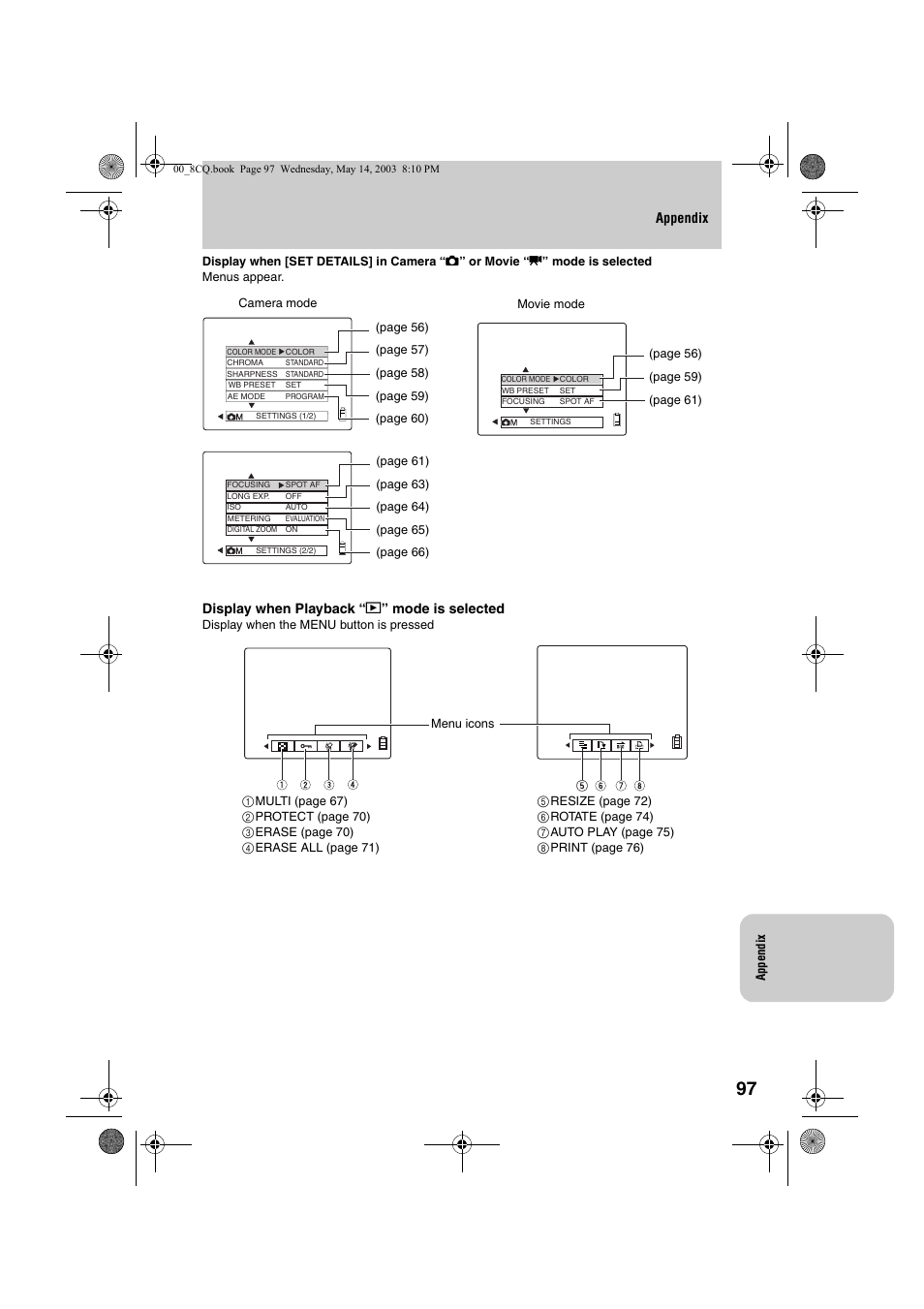 Kyocera Finecam L4 User Manual | Page 97 / 106