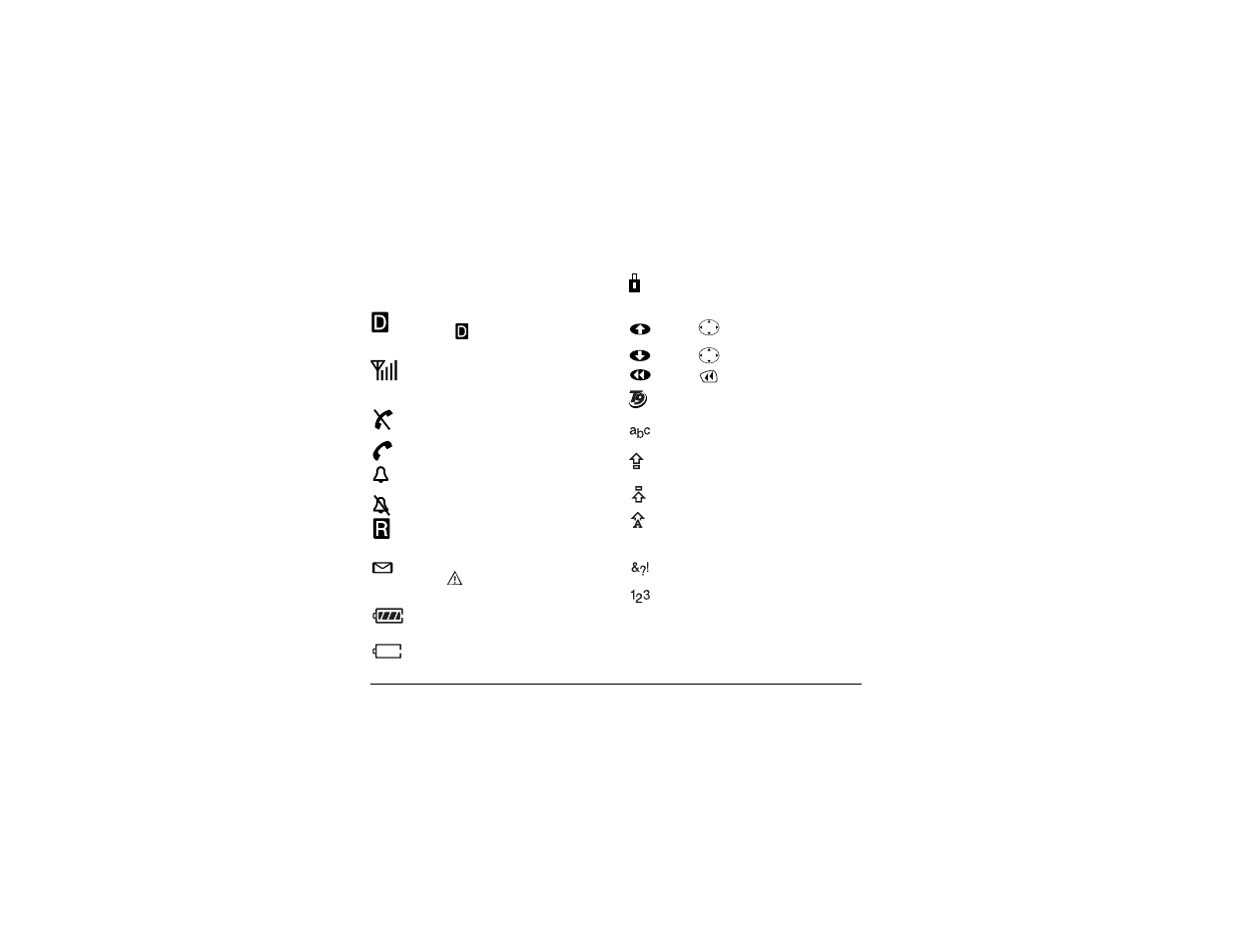 Understanding screen icons | Kyocera 5135 User Manual | Page 11 / 51
