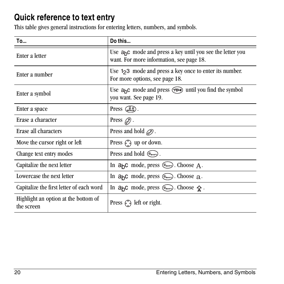 Quick reference to text entry | Kyocera KX444 User Manual | Page 26 / 64