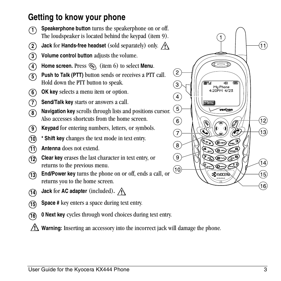 Getting to know your phone | Kyocera KX444 User Manual | Page 9 / 64