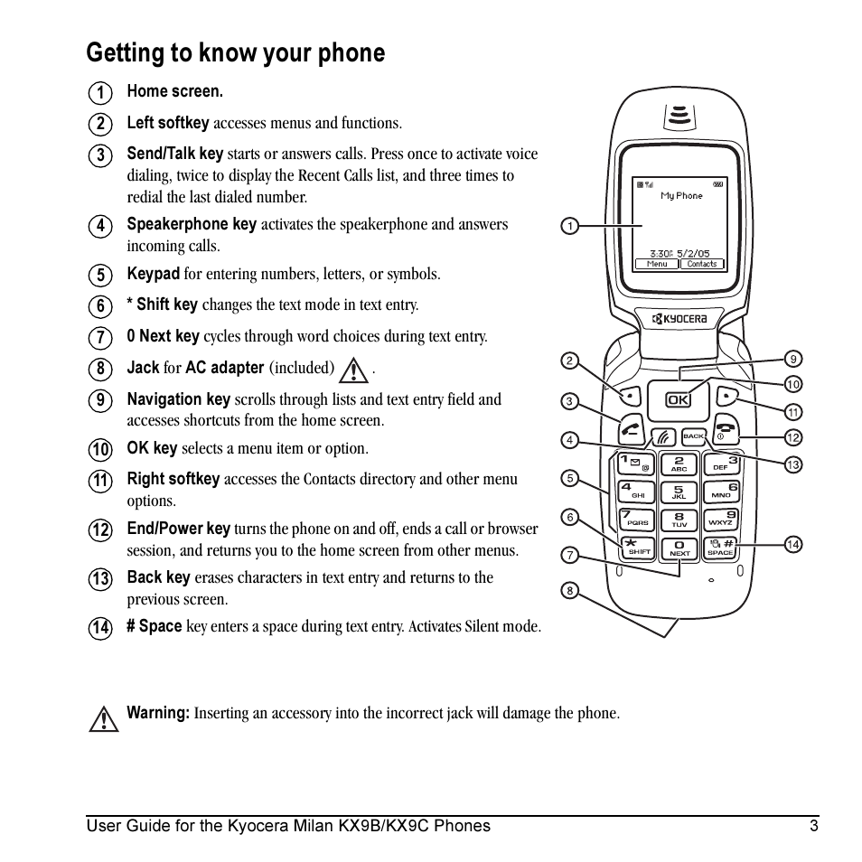 Getting to know your phone | Kyocera Milan KX9C User Manual | Page 9 / 64