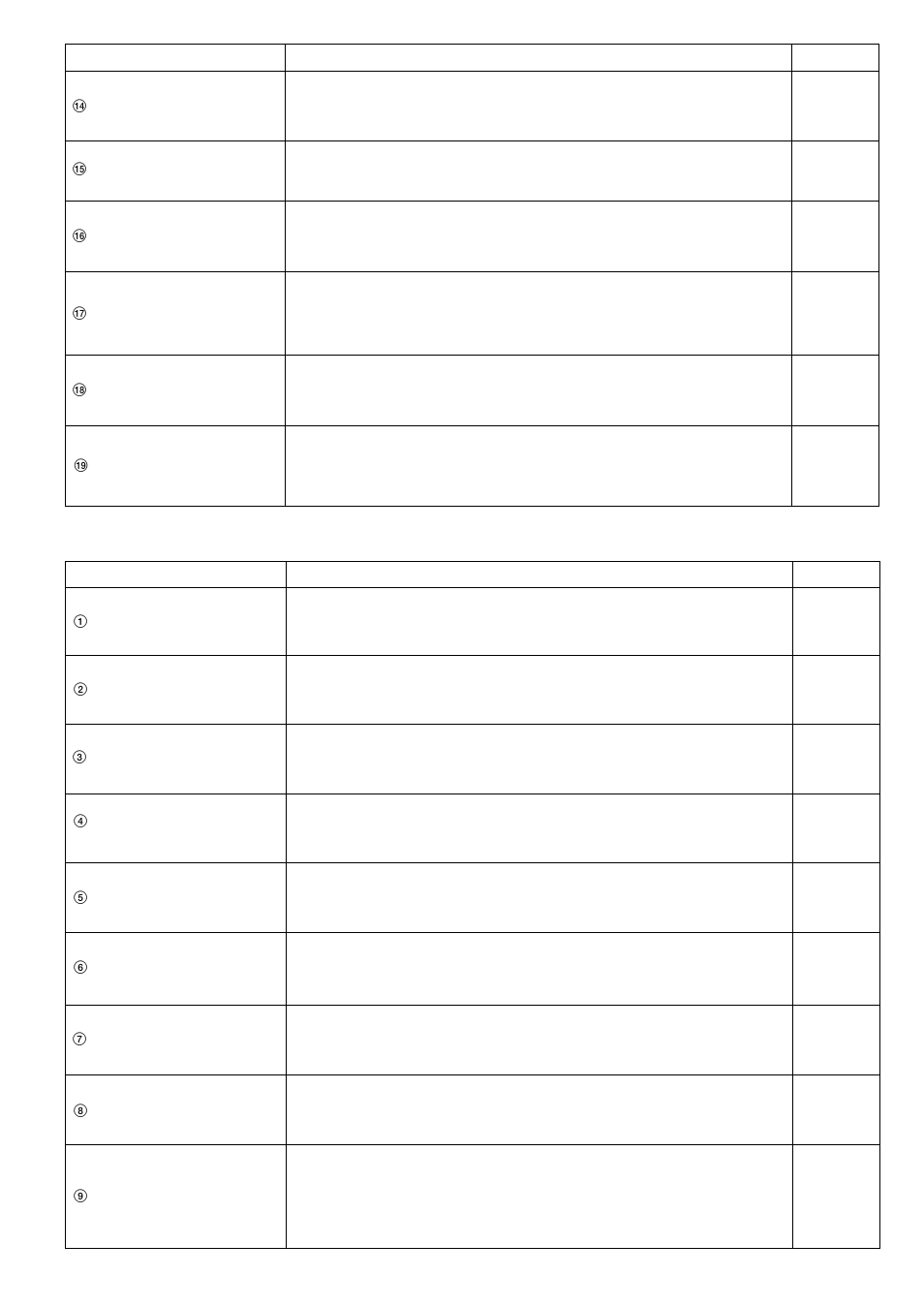 Kyocera 4230 User Manual | Page 143 / 226