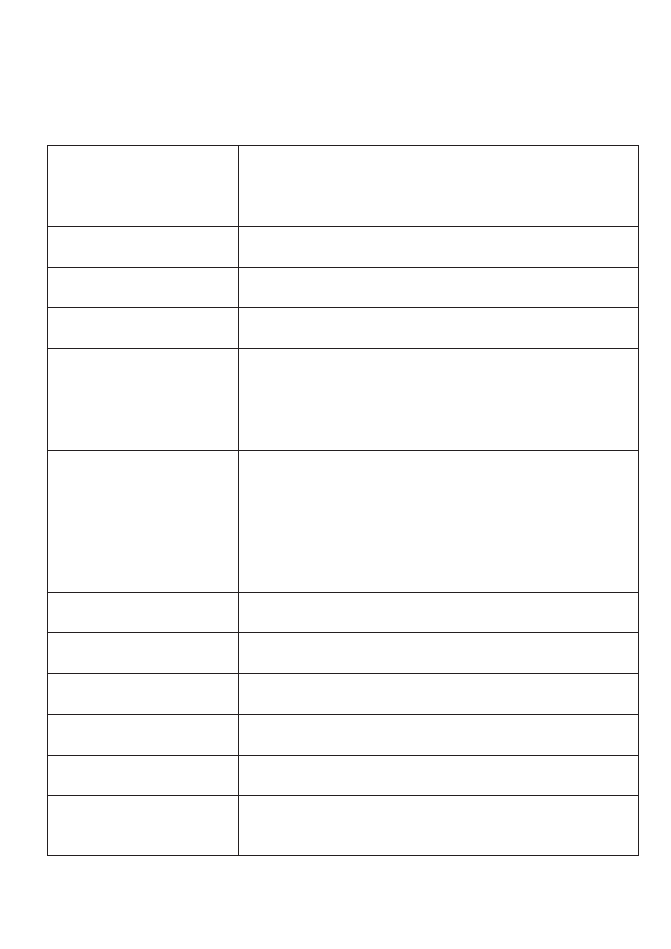 Messages, When the messages below are displayed | Kyocera 4230 User Manual | Page 171 / 226