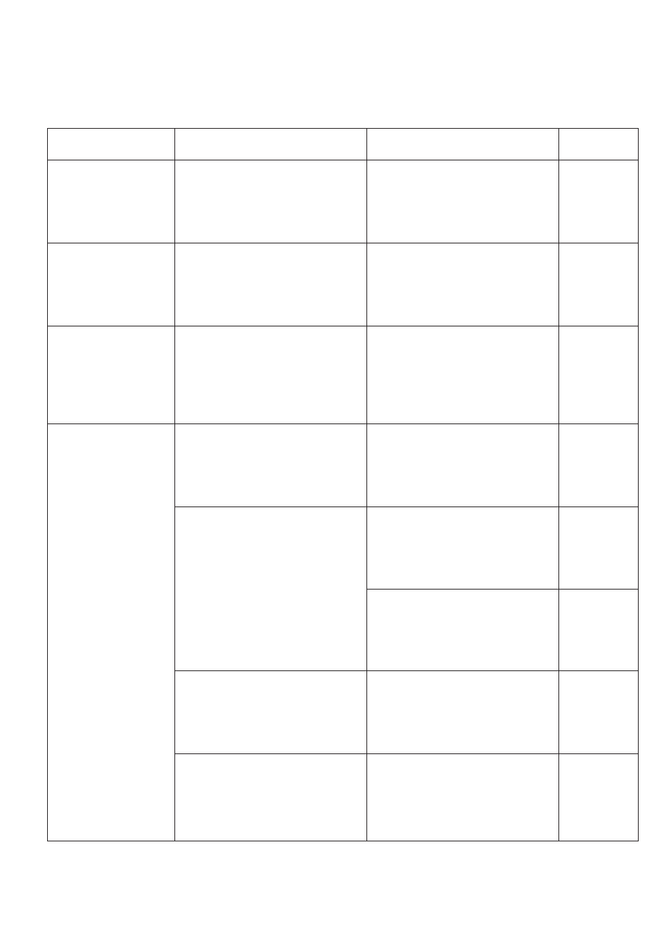 Troubleshooting | Kyocera 4230 User Manual | Page 195 / 226