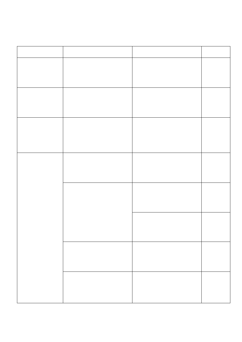 Depannage | Kyocera 4230 User Manual | Page 197 / 226