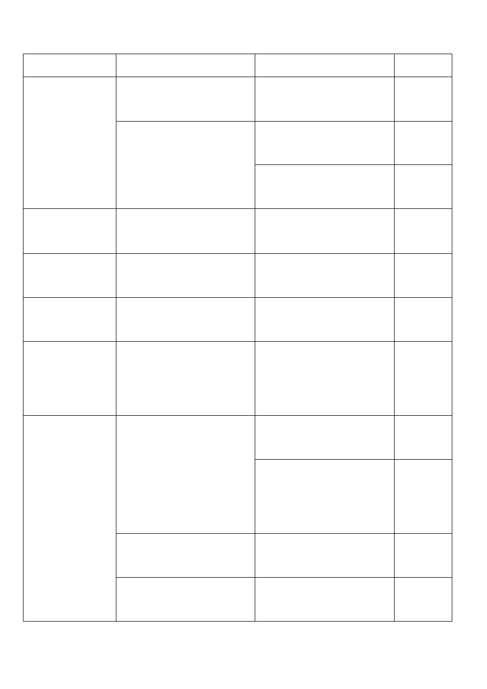 Kyocera 4230 User Manual | Page 200 / 226