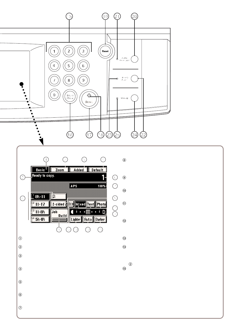 3) basic screen on the touch panel | Kyocera 4230 User Manual | Page 31 / 226