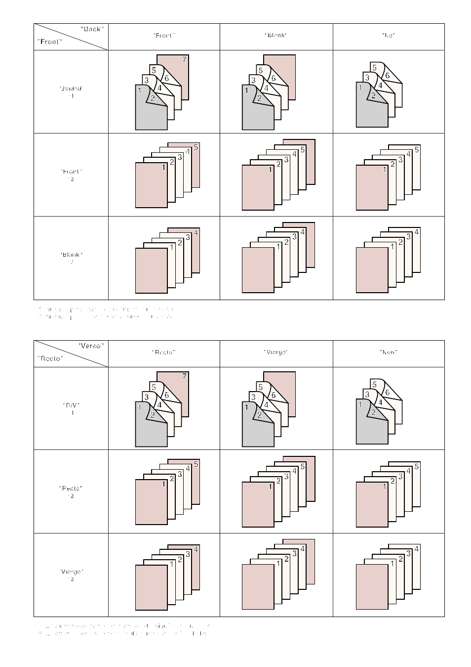 Kyocera 4230 User Manual | Page 71 / 226