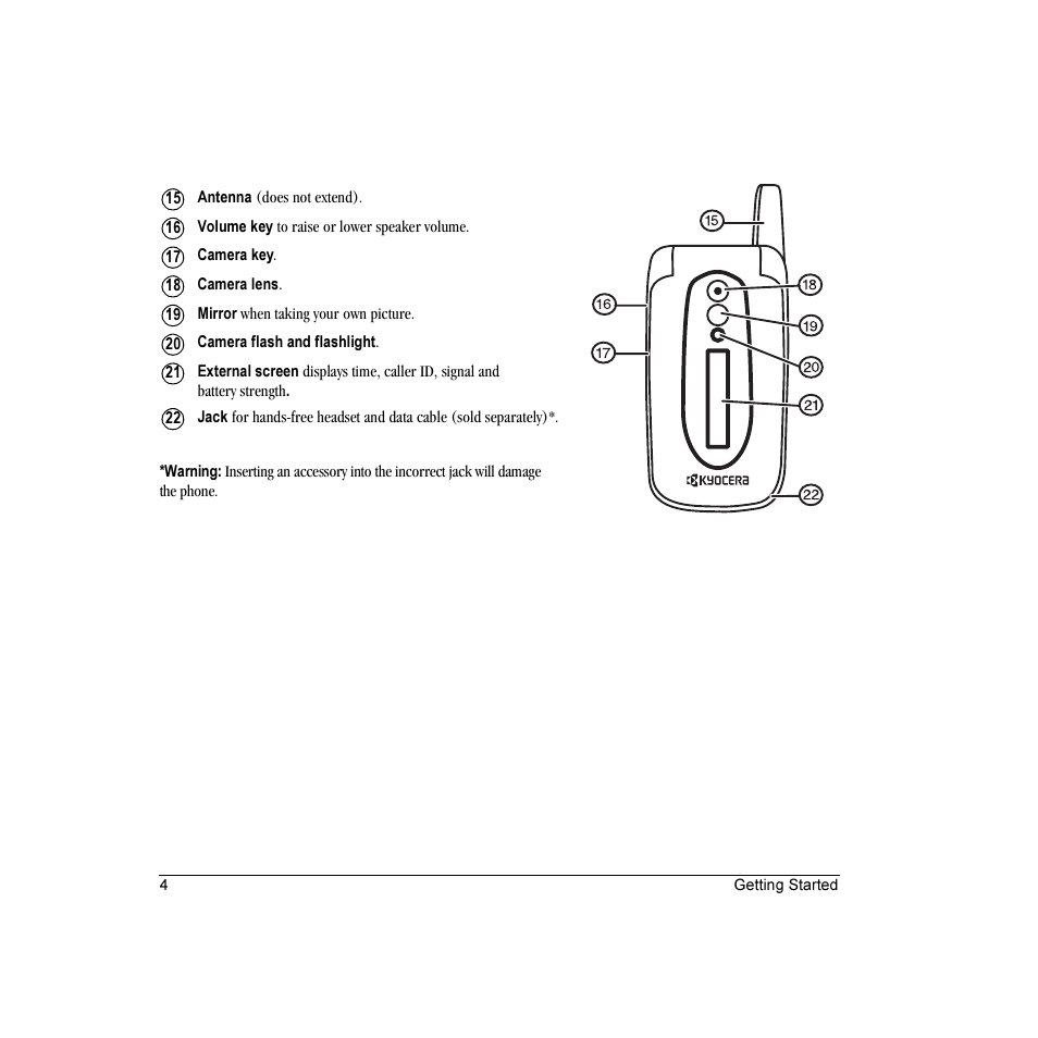 Kyocera Candid KX16 User Manual | Page 10 / 64