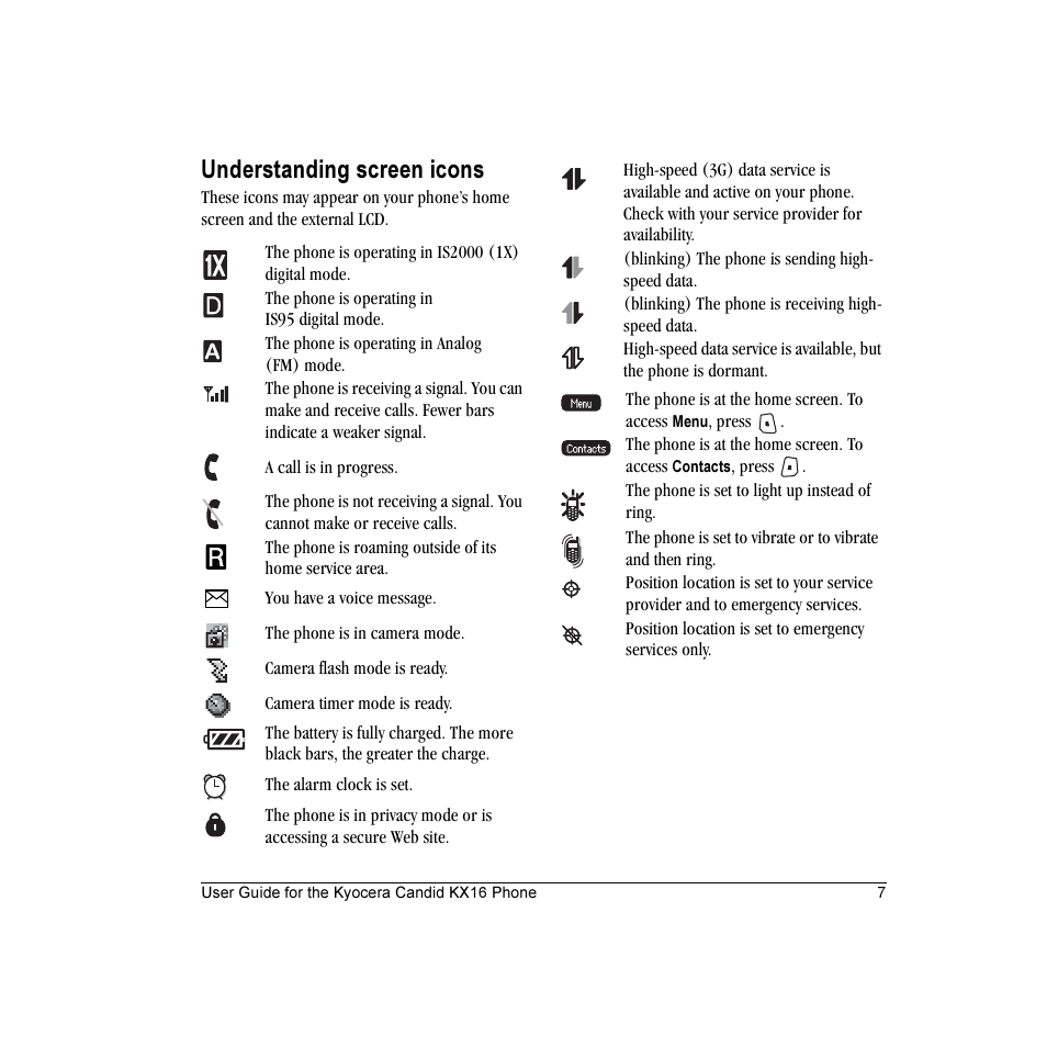 Understanding screen icons | Kyocera Candid KX16 User Manual | Page 13 / 64